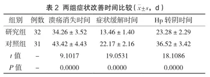 含铋四联疗法联合双歧杆菌四联活菌片治疗幽门螺杆菌感染阳性消化性溃疡疗效观察2