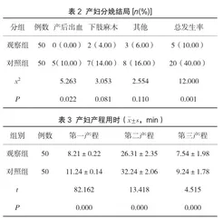 责任制助产护理结合体位管理在初产妇分娩中的运用效果及对分娩结局的影响2