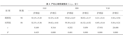 责任制助产护理结合体位管理在初产妇分娩中的运用效果及对分娩结局的影响3