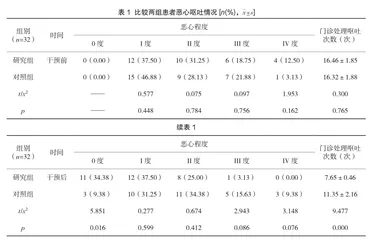 基于微信平台的延续护理对胃癌辅助化疗相关性恶心呕吐的改善影响