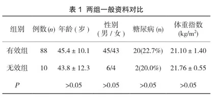 多层螺旋CT检查对胰腺炎的鉴别诊断价值以及治疗效果评估
