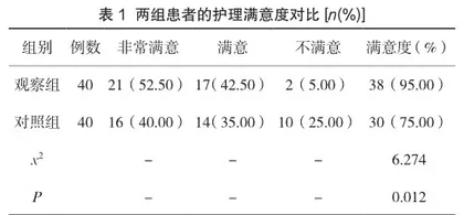 优化麻醉护理对心脏外科手术患者麻醉质量的影响分析