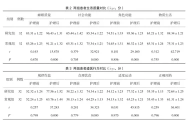 聚焦解决模式护理干预对肾结石患者术后的效果观察及对生活质量改善分析