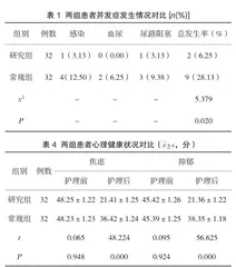 聚焦解决模式护理干预对肾结石患者术后的效果观察及对生活质量改善分析2