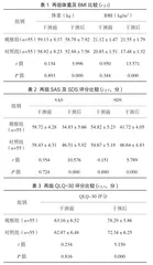 临床护理路径在头颈部恶性肿瘤患者放疗中的应用
