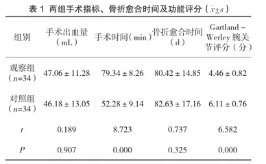 腕关节镜联合切开复位内固定治疗桡骨远端骨折的临床研究