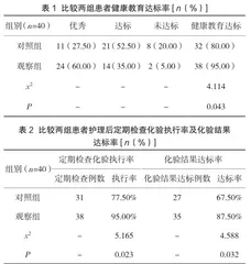 责任制整理护理在维持性血液透析患者护理中的应用效果观察