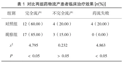 生化汤联合八珍益母胶囊应用于药物流产后的临床疗效研究