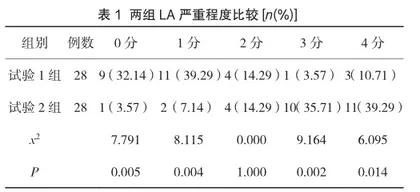 核磁诊断区分阿尔茨海默病和血管性痴呆的应用价值探讨