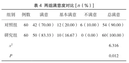 心理干预对献血者血液报废率、心理应激反应、服务质量评分及满意度的影响4