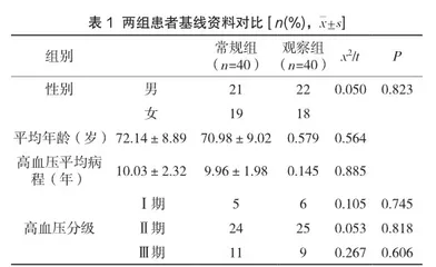耳穴压豆联合穴位贴敷中医护理在高血压病患者中的应用