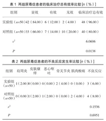 维持性血液透析与透析滤过联合治疗在尿毒症患者中的效果评价1