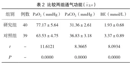 气管切开护理工作中循证护理的临床应用效果探讨2