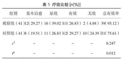 五草肾炎汤联合缬沙坦胶囊治疗脾肾气虚型慢性肾小球肾炎效果分析