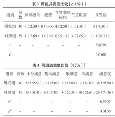 气管切开护理工作中循证护理的临床应用效果探讨3