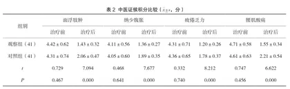 五草肾炎汤联合缬沙坦胶囊治疗脾肾气虚型慢性肾小球肾炎效果分析2