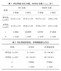 急性脑动脉血栓介入取栓术围手术期的康复护理效果及并发症分析