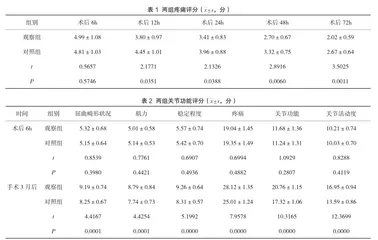 半月板损伤行关节镜术后应用程序化护理干预对患者康复效果的影响研究