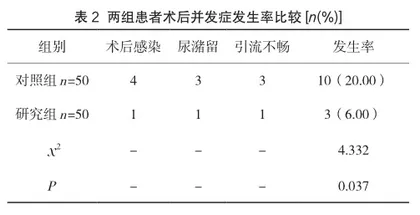 精细护理对复杂性肾结石患者术后疼痛及生活质量的影响分析2