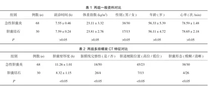 多排螺旋CT鉴别急性胆囊炎的效果分析