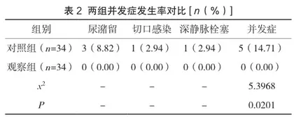 优质护理干预在心脏瓣膜置换术后患者护理中的效果观察及对生活质量的影响1