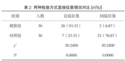 多排螺旋CT在儿童气管异物诊断中的应用2