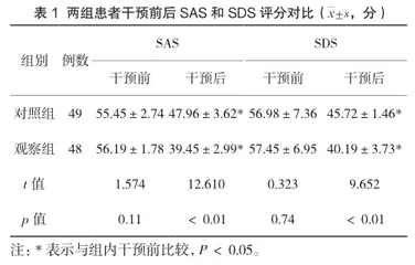 叙事护理联合共情护理在中老年脑梗死患者康复中的应用