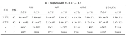 中医推拿结合针灸治疗神经根型颈椎病的疗效评价
