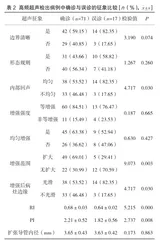 高频超声在乳腺导管疾病患者中的诊断价值及误诊影响因素分析2