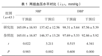 社区卫生服务中心健康教育对门诊高血压病治疗的价值分析