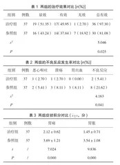 半夏泻心汤加减治疗胃痞病的临床效果观察