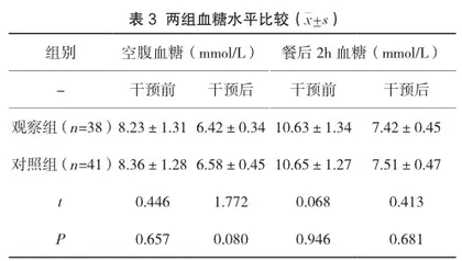 针对性护理干预在糖尿病合并脑卒中患者中的应用效果观察3