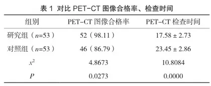 精细护理联合心理干预对非小细胞癌患者PET-CT检查质量及满意度评价1
