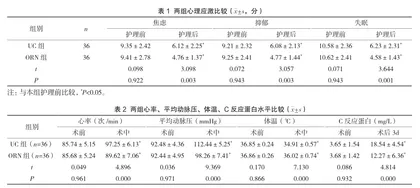 腹腔镜下子宫全切术的手术室护理配合分析