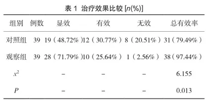 消化性溃疡患者应用艾普拉唑序贯疗法的治疗效果