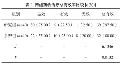 小儿急性支气管炎治疗中应用肺力咳合剂联合盐酸氨溴索药物进行治疗的效果