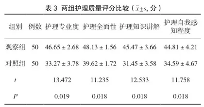 浅谈护理干预对反流性食管炎患者生活质量的影响3