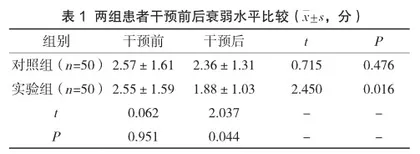 有氧运动对维持性血液透析患者的应用效果研究