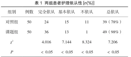 肢体语言沟通与个性化护理结合应用在小儿护理工作中的临床分析