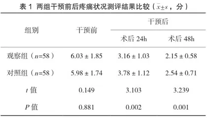 细节护理联合心理干预对慢性扁桃体炎患者术后疼痛、生存质量的影响