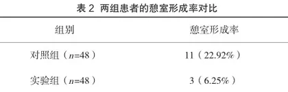 两种剖宫产缝合技术对子宫切口瘢痕憩室形成的作用比照观察2