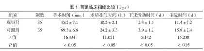 预见性护理管理在肾结石术后尿路感染患者中的应用研究