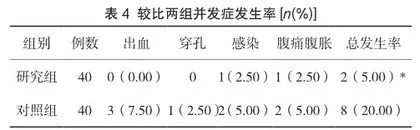 全程舒适护理在消化内镜黏膜下剥离术患者中的应用效果4
