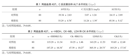 心理护理在小儿静脉输液护理中的应用及对患儿心理情绪、治疗依从性的影响3