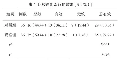 藏医药对心血管疾病的治疗作用研究