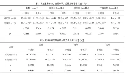 家庭医生团队对社区慢性病健康管理模式构建与效果评价