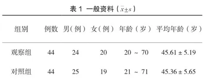 探讨精细化护理在胸腔镜下肺癌根治术手术室护理中的应用效果