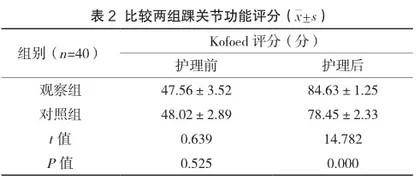以活动性疼痛护理评估为基础的疼痛管理在踝部骨折术后患者中的应用效果观察2
