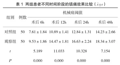 超声引导下神经阻滞麻醉在股骨颈骨折术中的效果