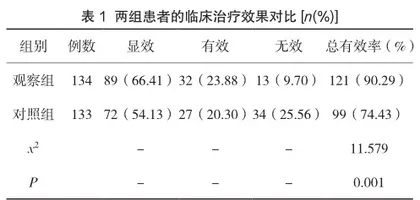 奥美拉唑联合阿莫西林对胃炎并胃溃疡的治疗效果及不良反应探讨